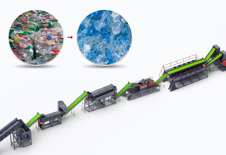 涤纶瓶片清洗线成套设备