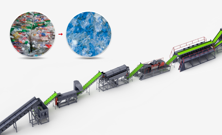 涤纶瓶片清洗线成套设备